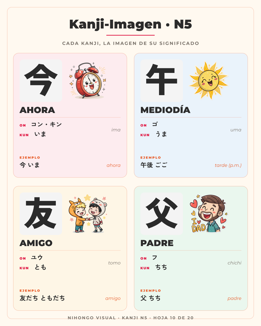 Una ficha de confundibles completa: 海 (mar) vs 毎 (cada) y 持 (sostener) vs 待 (esperar), con la diferencia clave resaltada en color.