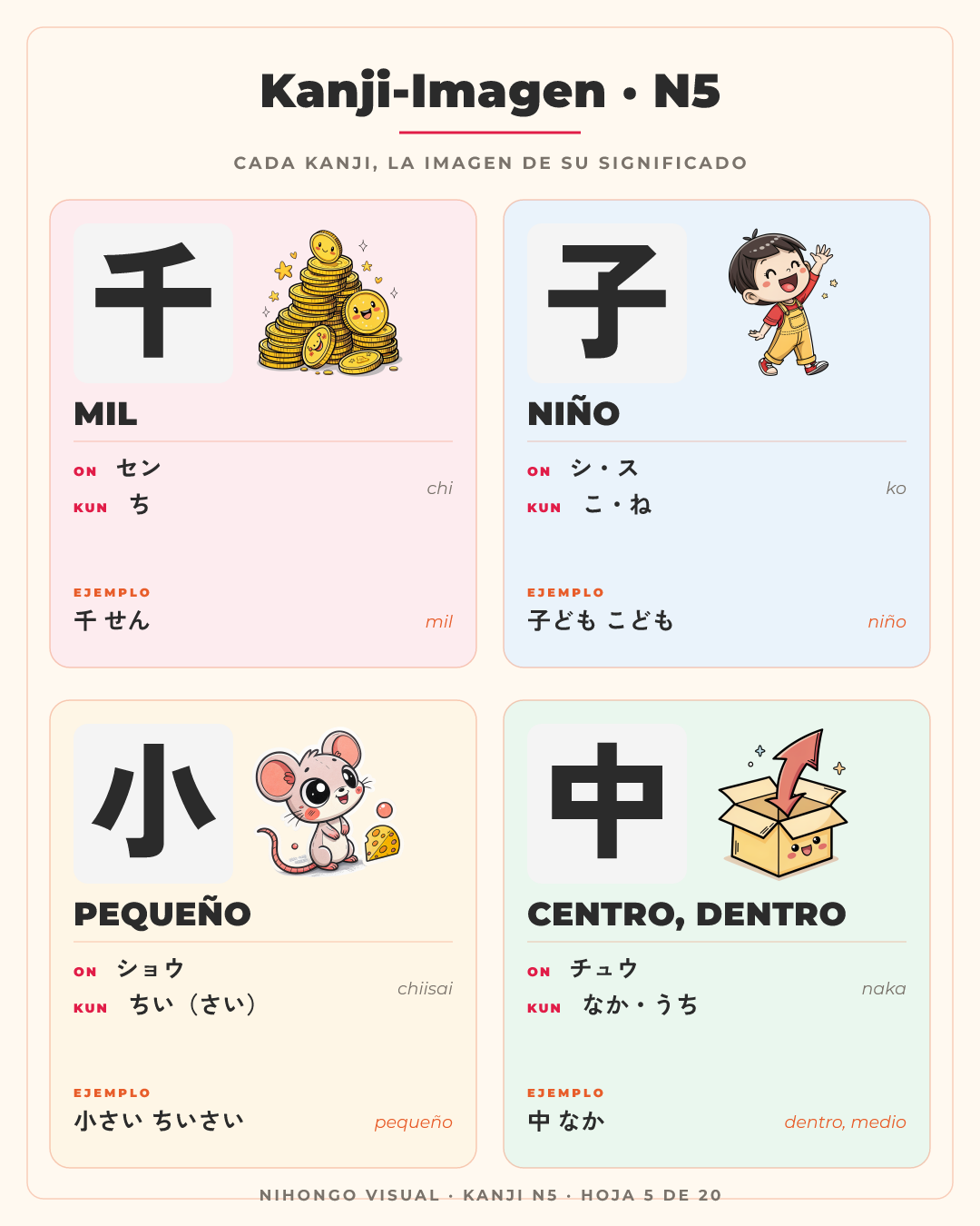 Kanji 休 en 3 pasos: el carácter → resaltando 人 (persona) + 木 (árbol) → el dibujo final de una persona apoyada en un árbol, descansando.