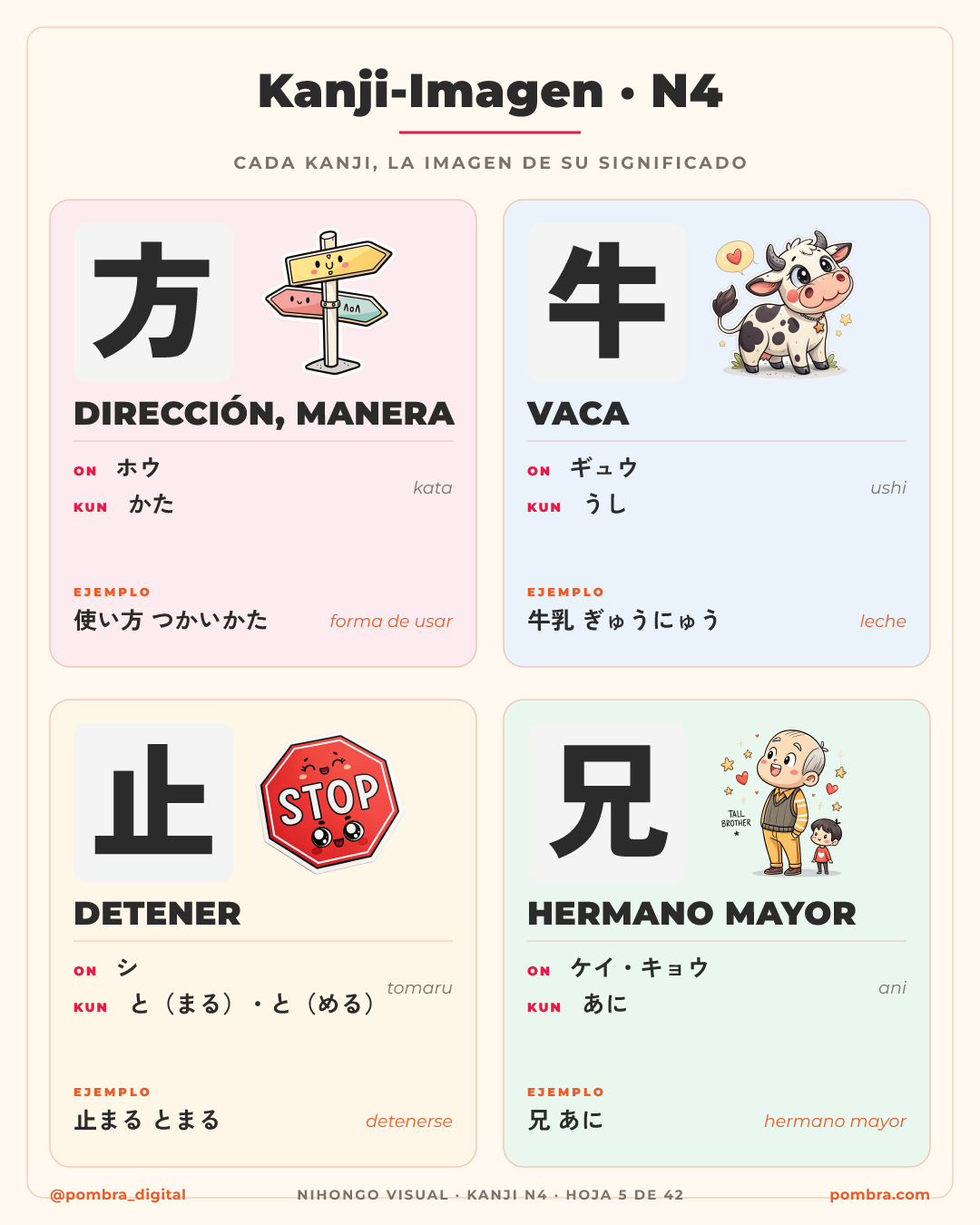 6 láminas en perspectiva mostrando variedad: kanji-imagen (山 montaña, 川 río, 人 persona, 大 grande, 木 árbol) y una ficha de confundibles enfrentados (大 grande vs 犬 perro: el perro tiene el 'lunar').