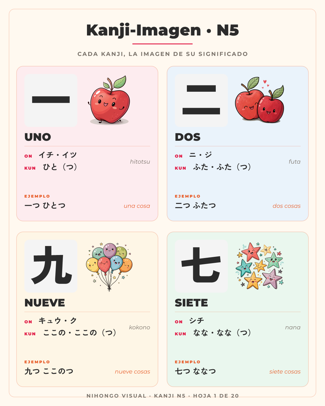 Mockup-héroe: cuaderno visual abierto — 3 kanji-imagen reales a la izquierda (木 como un árbol, 休 como una persona descansando junto a un árbol, 山 como una montaña) y una ficha de confundibles enfrentados a la derecha (海 vs 毎). (Si hay VSL, va aquí.)