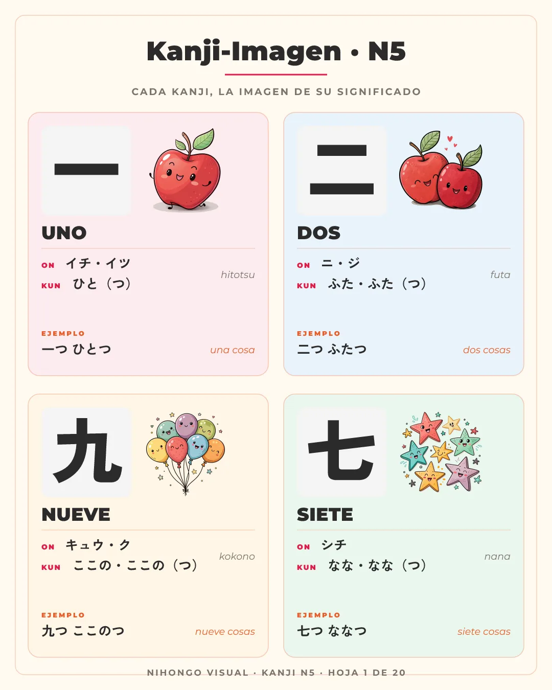 Mockup-héroe: cuaderno visual abierto — 3 kanji-imagen reales a la izquierda (木 como un árbol, 休 como una persona descansando junto a un árbol, 山 como una montaña) y una ficha de confundibles enfrentados a la derecha (海 vs 毎). (Si hay VSL, va aquí.)